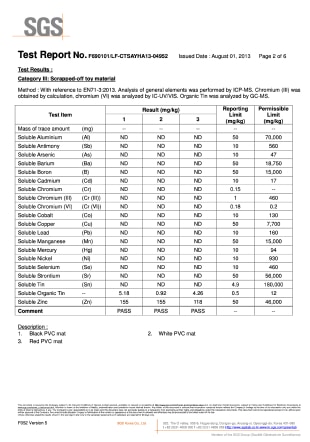 1. Certificación SGS Suiza